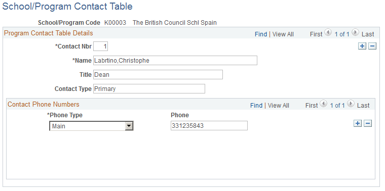 School/Program Contact Table page
