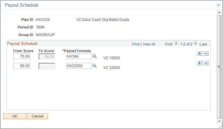 Payout Schedule page