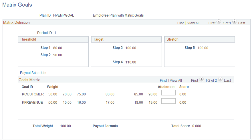 Define Goal Attainments - Matrix Goals page