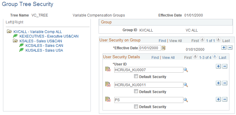 Group Tree Security page