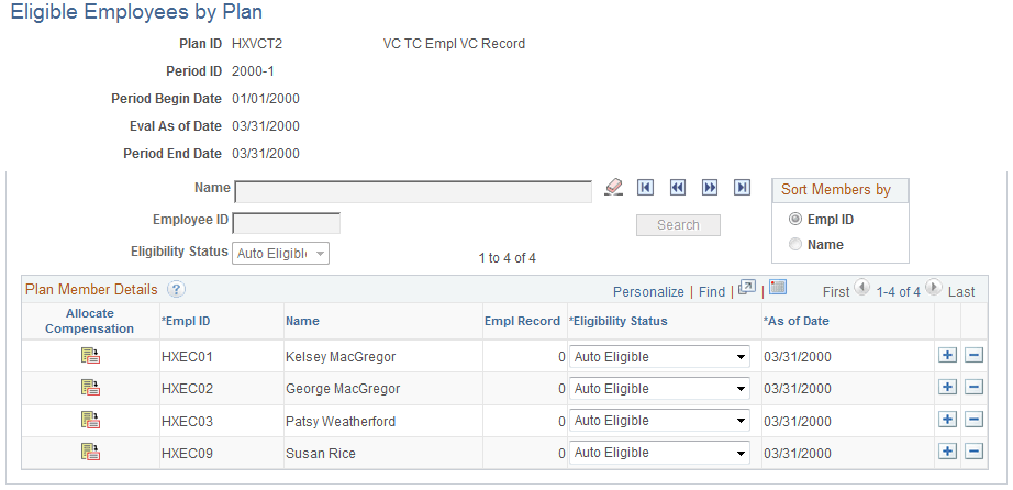 Eligible Employees by Plan page