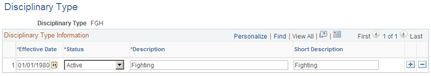 Disciplinary Type page