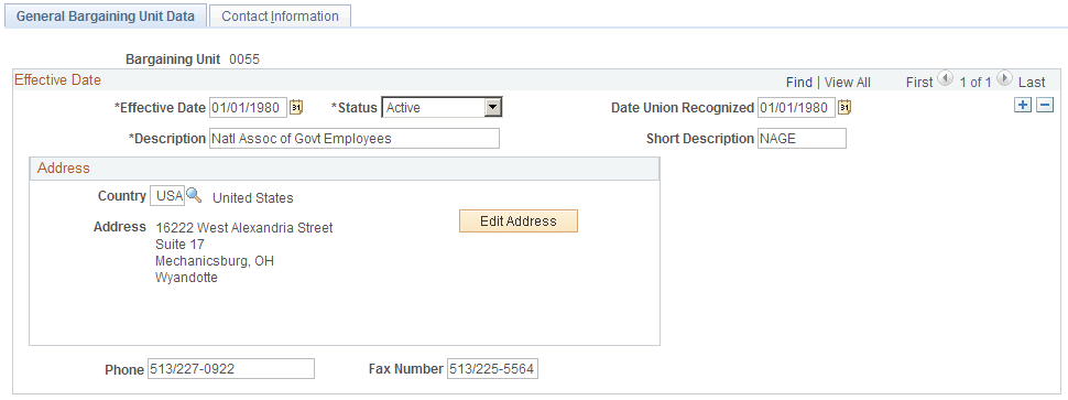 General Bargaining Unit Data page
