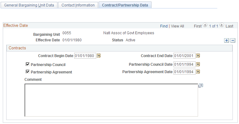 Contract/Partnership Data page