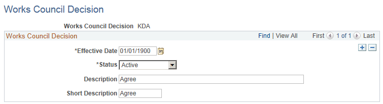 Works Council Decision page