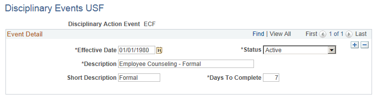 Disciplinary Events USF page