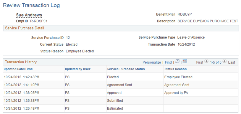 Review Transaction Log page