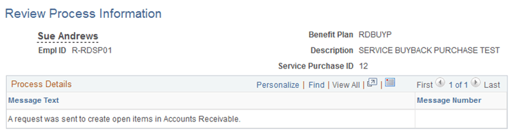 Review Process Information page
