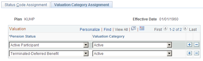 Valuation Category Assignment page