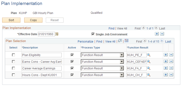 Plan Implementation page