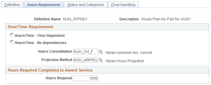 Hours Requirement page