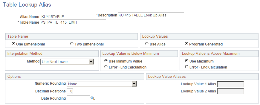 Table Lookup Alias page