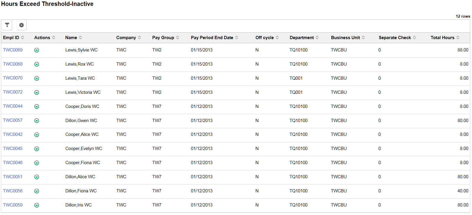 Hours Exceed Threshold-Inactive page