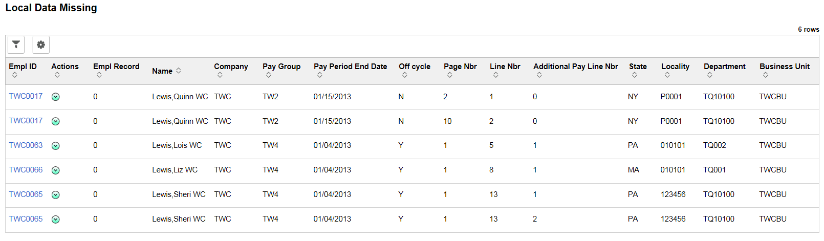 Local Data Missing page