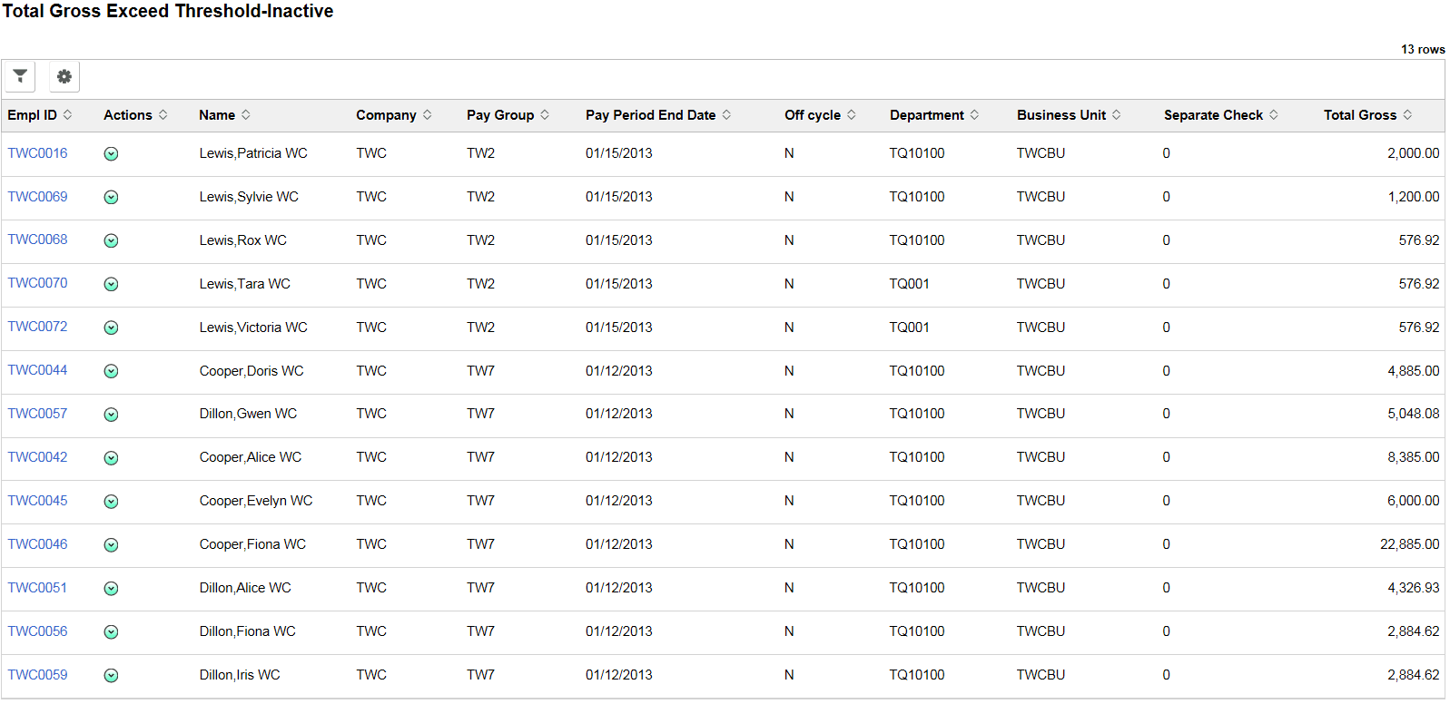 Total Gross Exceed Threshold-Inactive page