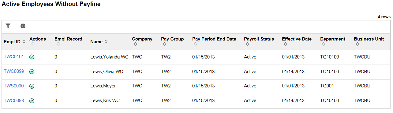 Active Employees Without Payline page