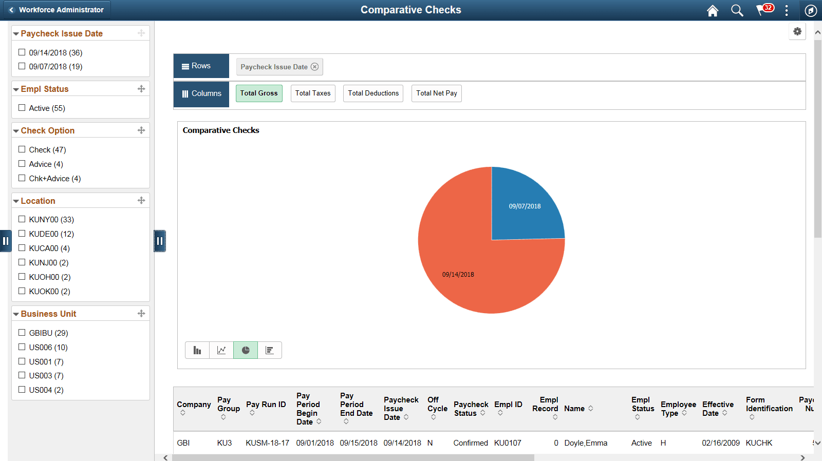 Comparative Checks Pivot Grid Fluid
