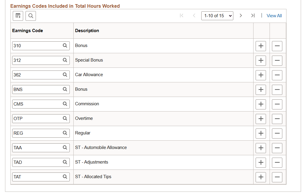 Total Hours Worked page (2 of 2)