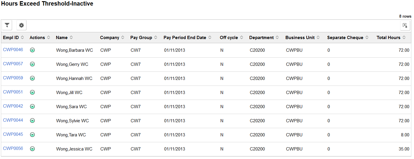 Hours Exceed Threshold-Inactive page