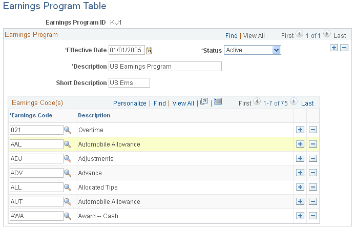 Earnings Program Table page
