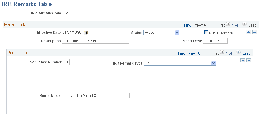 IRR Remarks (Individual Retirement Record remarks) Table page