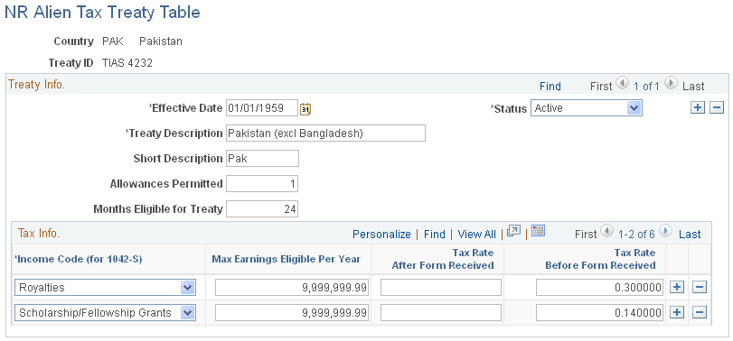 NR Alien Tax Treaty Table page