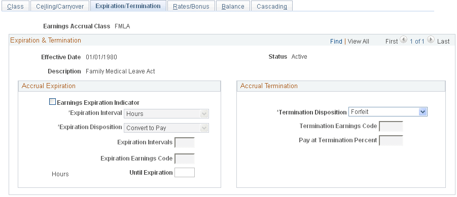 Expiration/Termination page