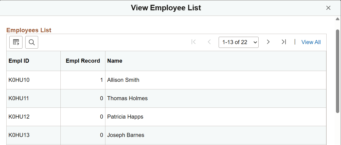 View Employee List page