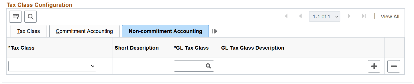 Define Program ID page (Non-commitment Accounting tab)
