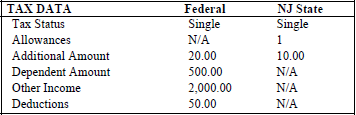 Tax data display for federal form version of W-4 - 2020 or Later