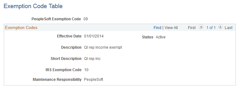 Exemption Code Table page