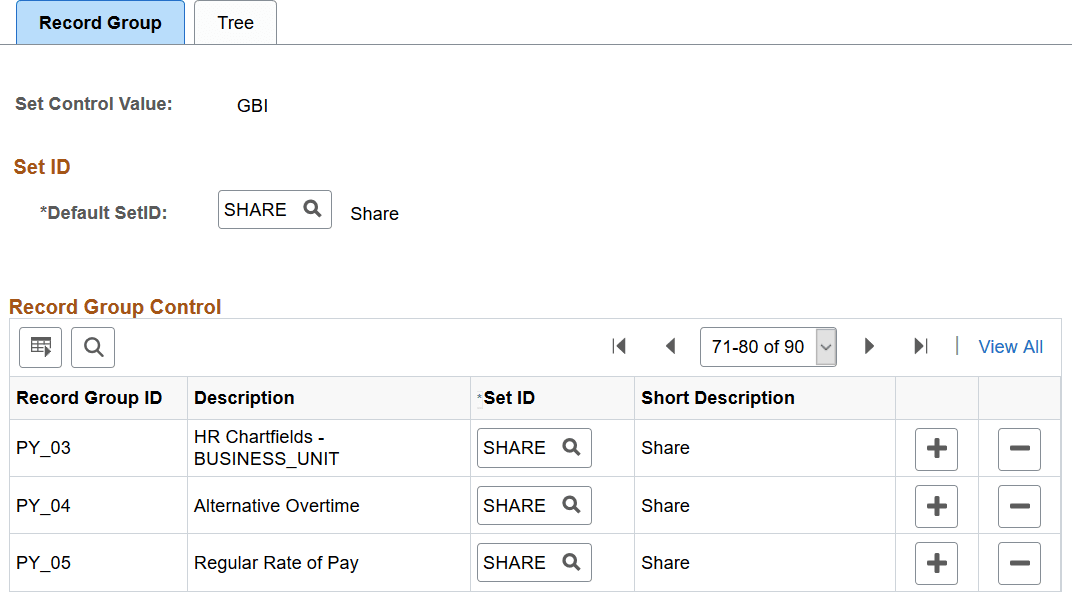 SetID selected for the PY_05 record group on the Record Group page