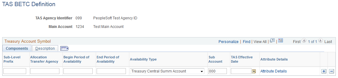 TAS BETC Definition page