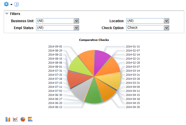 Comparative Checks pivot grid