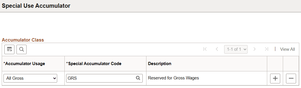 Special Use Accumulator page