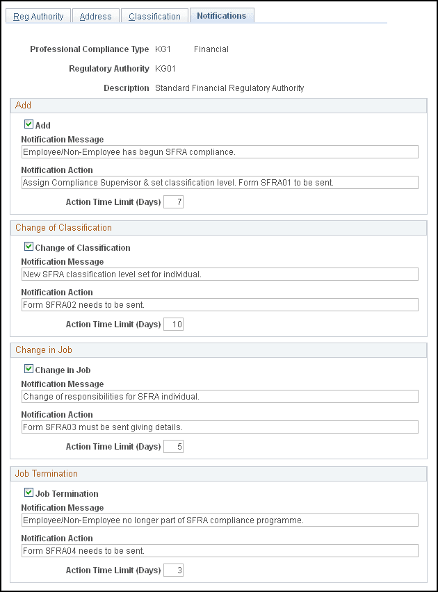 Regulatory Authority - Notifications page