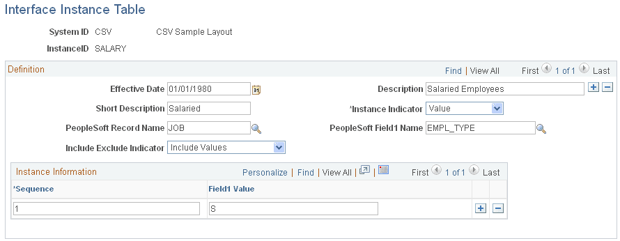 Interface Instance Table page