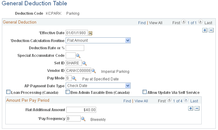 General Deduction Table page