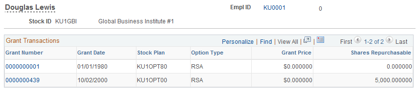 Repurchase Options - Select Grant page