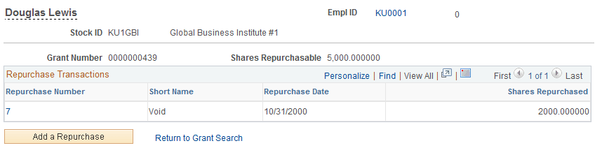 Repurchase Transactions page