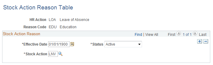 Stock Action Reason Table page