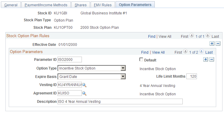 Stock Option Plan Rules - Option Parameters page