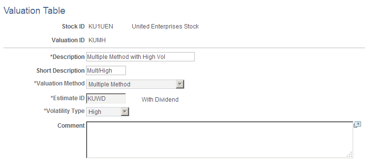 Valuation Table page