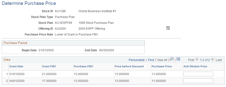 Determine Purchase Price page