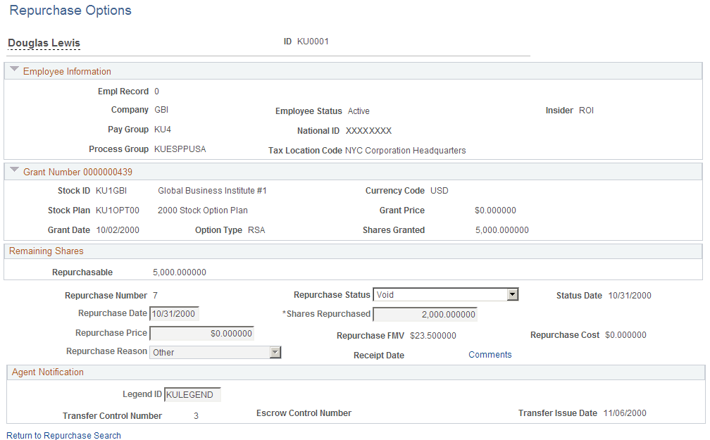 Repurchase Options page