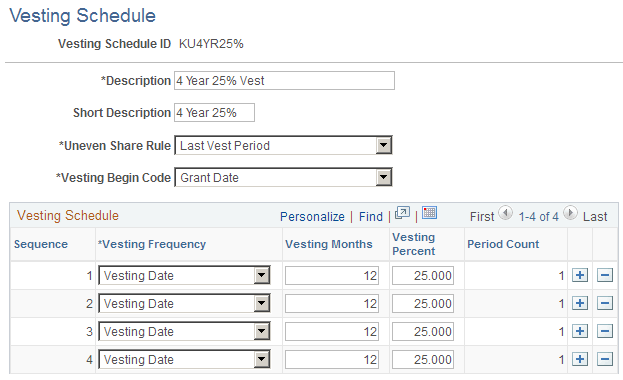 Vesting Schedule page
