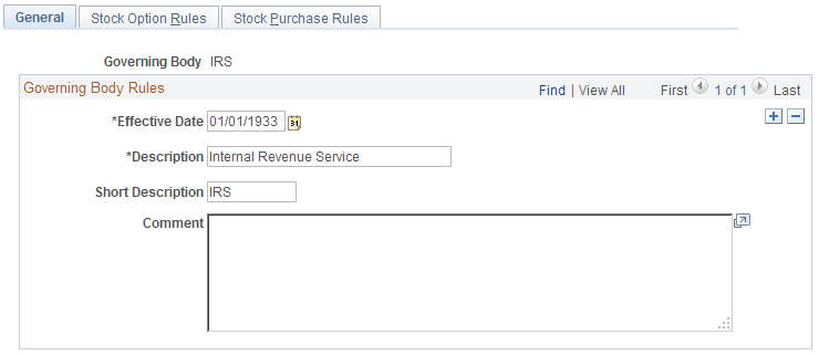 Governing Body Rules - General page