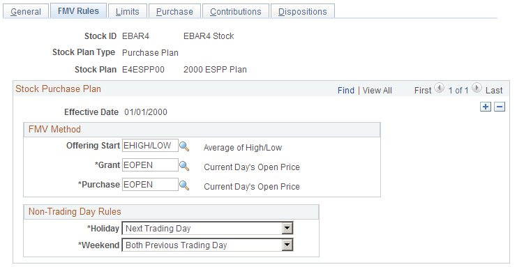 Stock Purchase Plan Rules - FMV Rules page