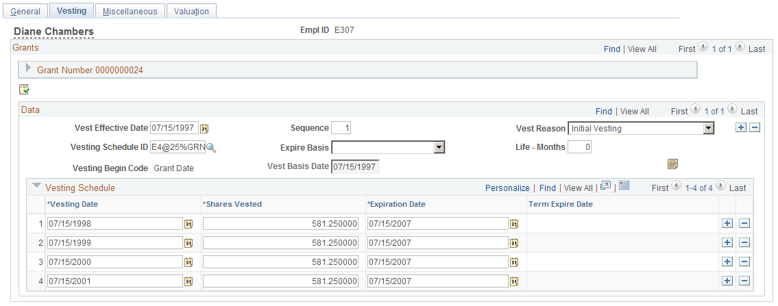 Maintain Grants - Vesting page