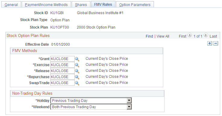 Stock Option Plan Rules - FMV Rules page